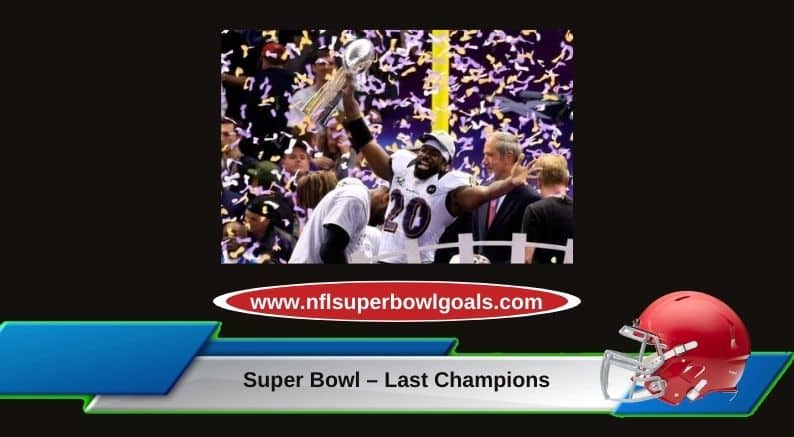 Super Bowl – Last Champions
